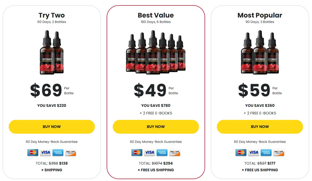 Sugar Defender  Pricing Table